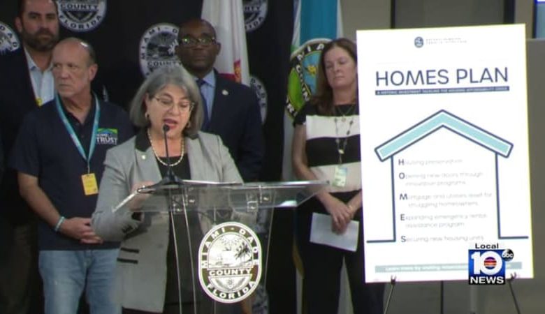 M for ‘housing affordability crisis’ included in proposed 2022–2023 budget