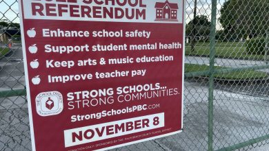 Voters in Palm Beach County approved a property tax that would help fund teachers’ salaries, increase school security