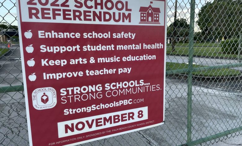 Voters in Palm Beach County approved a property tax that would help fund teachers’ salaries, increase school security